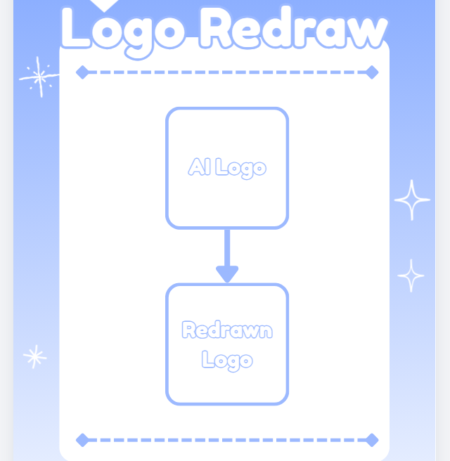 AI LOGO REDRAW SERVICE