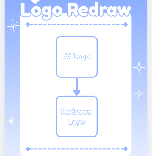 AI LOGO REDRAW SERVICE